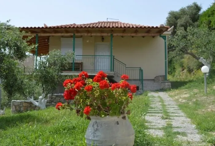 Villa Maria Elena